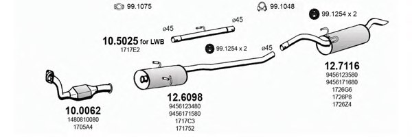 ASSO ART2797 Exhaust System